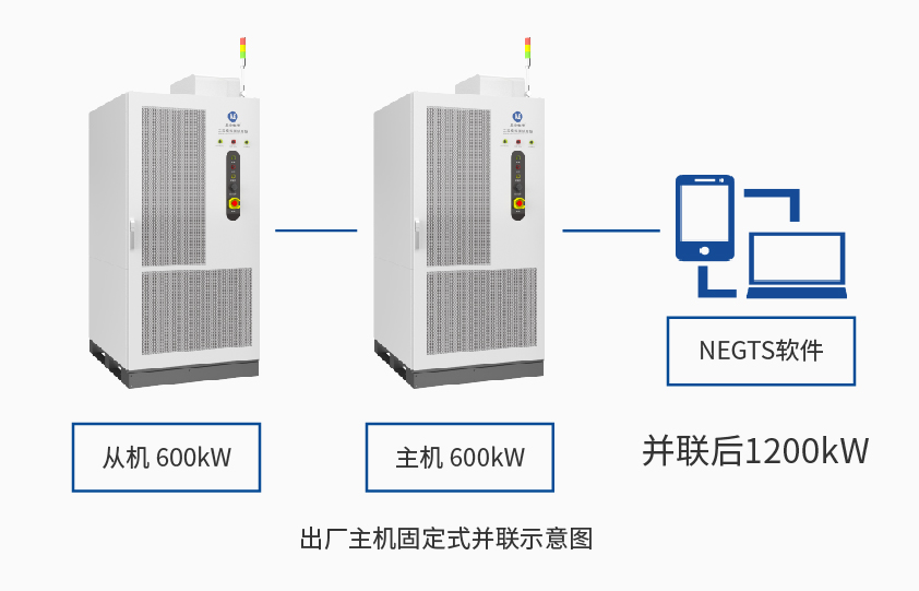 抖圈人生就是搏600kW1650V電池組工況模擬測試系統(tǒng)詳情三.jpg