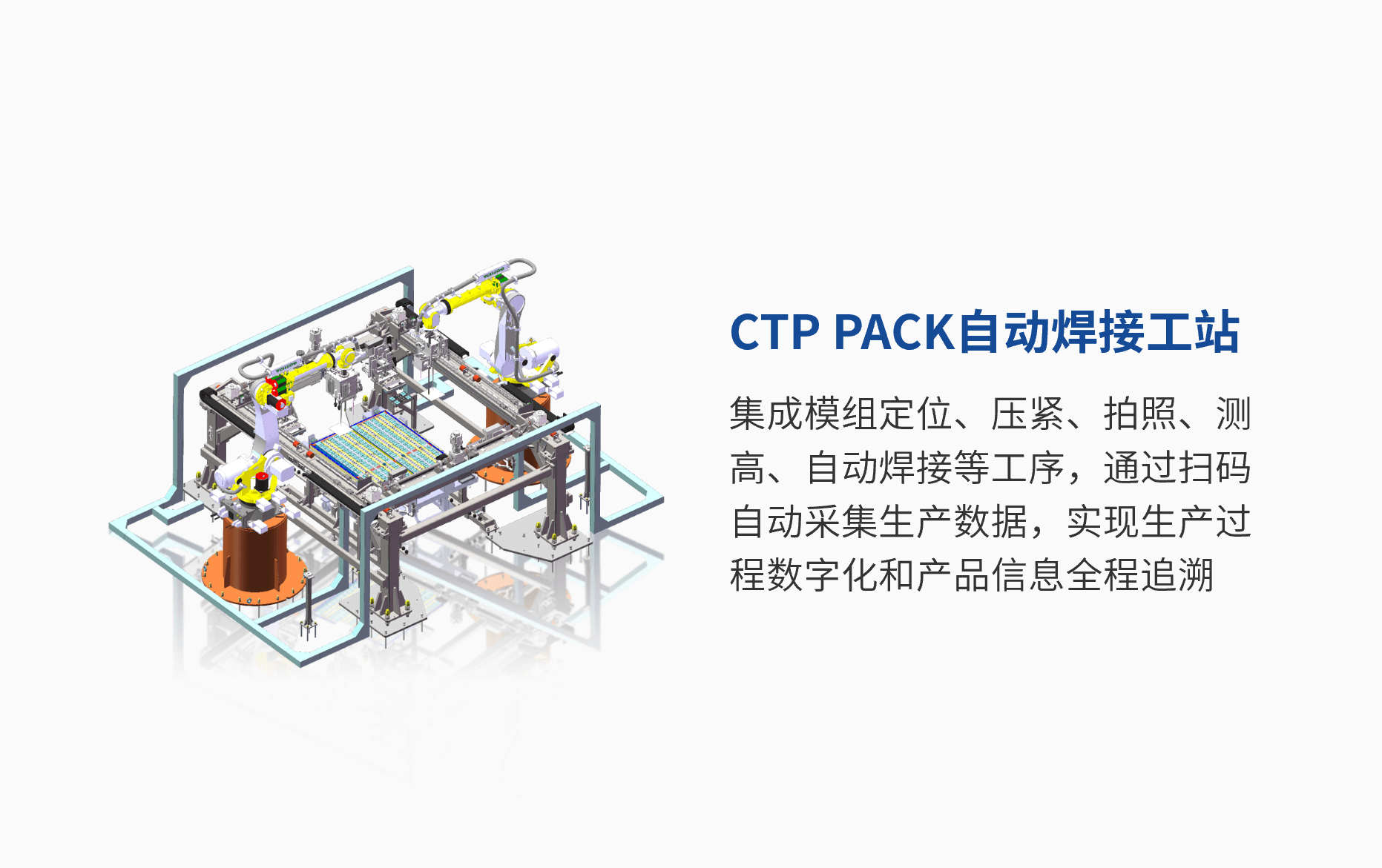 CTP PACK自動焊接工站.png